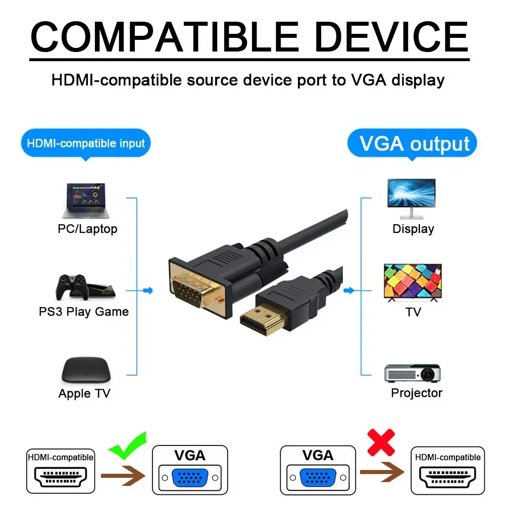 СоединительныйкабельадаптераHDMI-VGA1080P1,8мFHDдлянастольногоноутбука,ПК,ТВ,монитора,проектора-AliExpress7