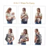 Baby Carriers Wrap Newborn Bebe Toddler Backpack Hip Seat Baby Kangaroo Bag Bebes Sling Backpacks Breathable Carrier for Babies 3