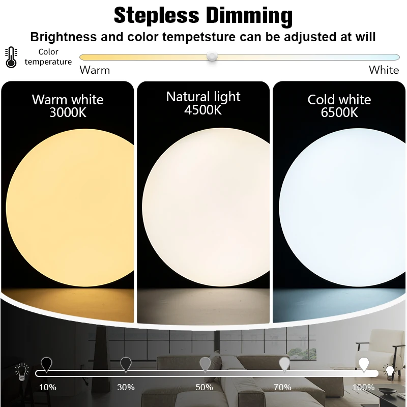Modern LED Ceiling Lamp with Remote Control - Dimmable Lighting