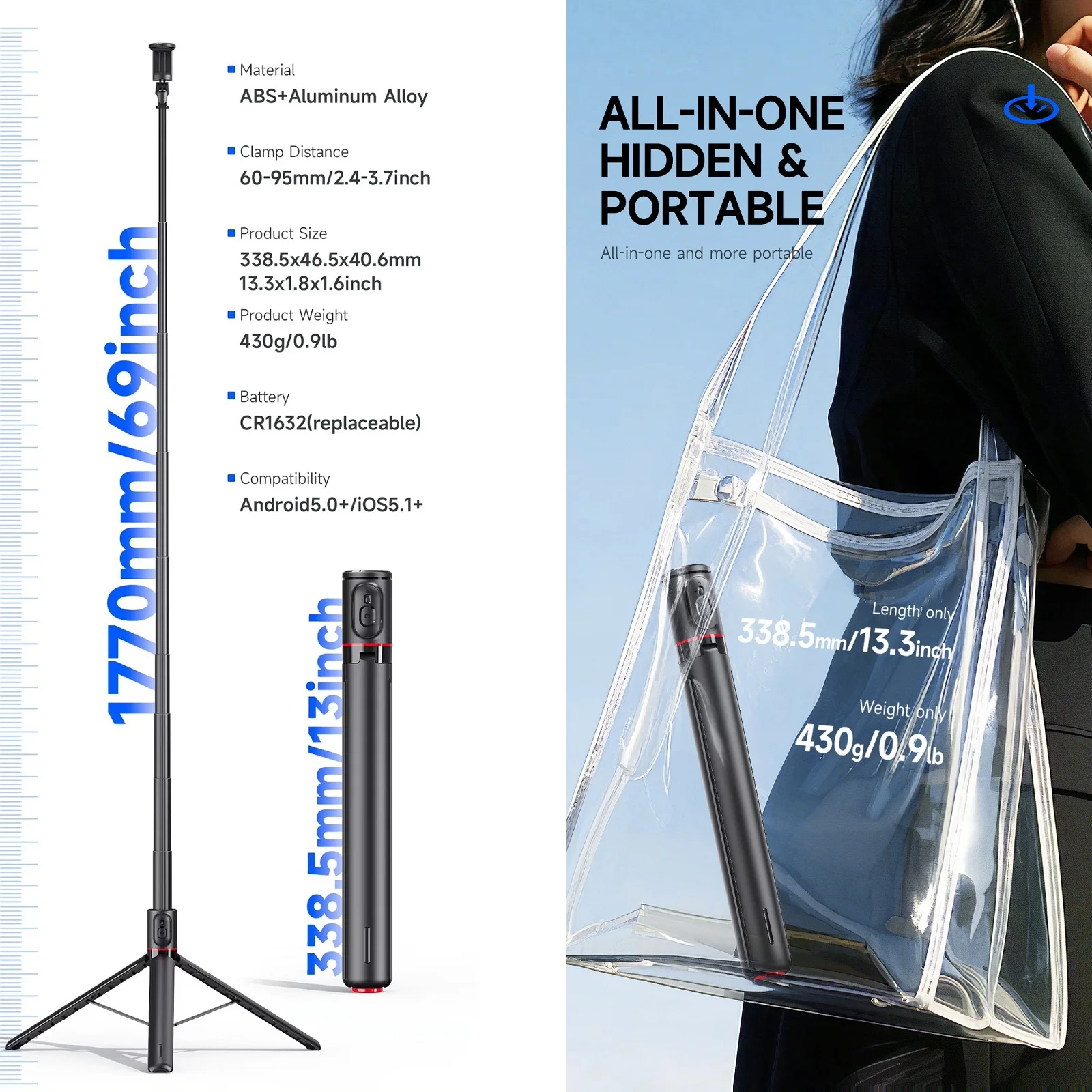 dsc-products