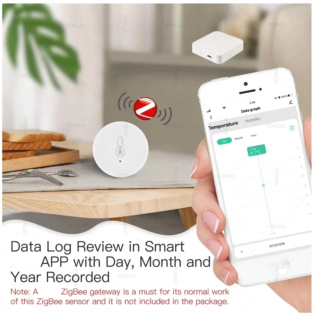 Zigbee 3.0 Temperature And Humidity Sensor Remote Monitor By Smart Life APP Battery Powered Works With Alexa Google Home Z2M temperature humidity meter temperature humidity sensor