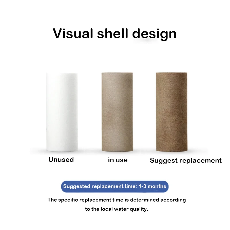 Description Picture 4 of item5 micron water purifier washing machine shower toilet Pre filter replaceable PP cotton Sediment Filter Kitchen Bathroom part