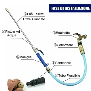 High Pressure Washer Gun Aluminum Alloy Nozzle Hose Water Gun Garden Cleaning Tools Watering Equipment High Pressure Washer