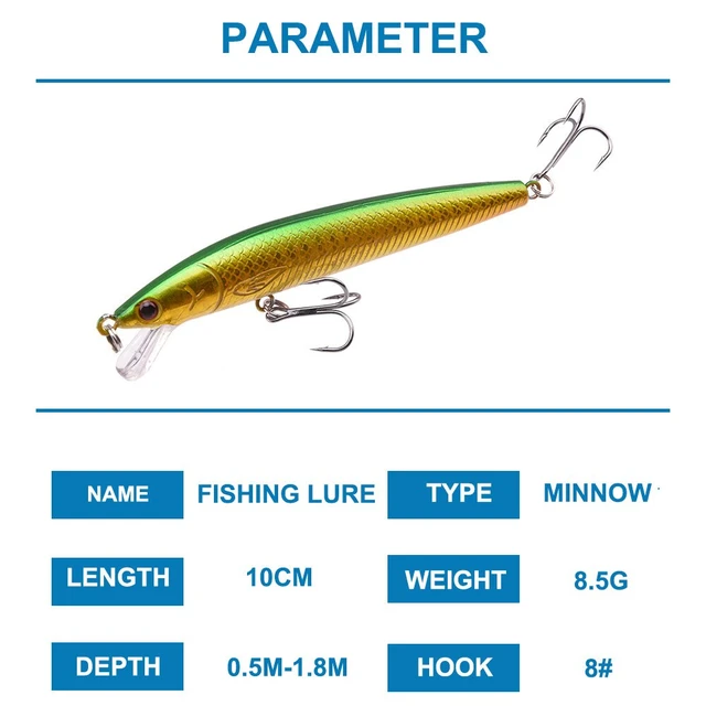 12+ Fishing Lure Display