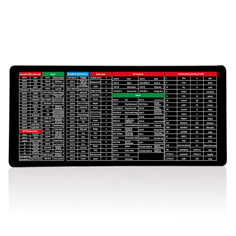 English Shortcut Key Mouse Pad Extra Large Office Mat Cute Non Slip Lock Edge Computer Keyboard Pad Mouse Office Software