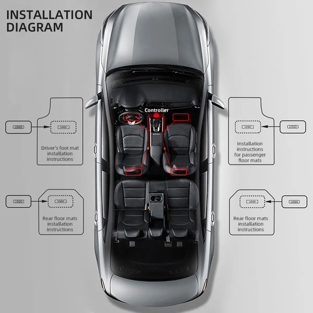 Customisation 2/4 in1 Symphony 213 Colors Led Car Ambient Lights App Wirele Control RGB Led car interior light For car foot mats