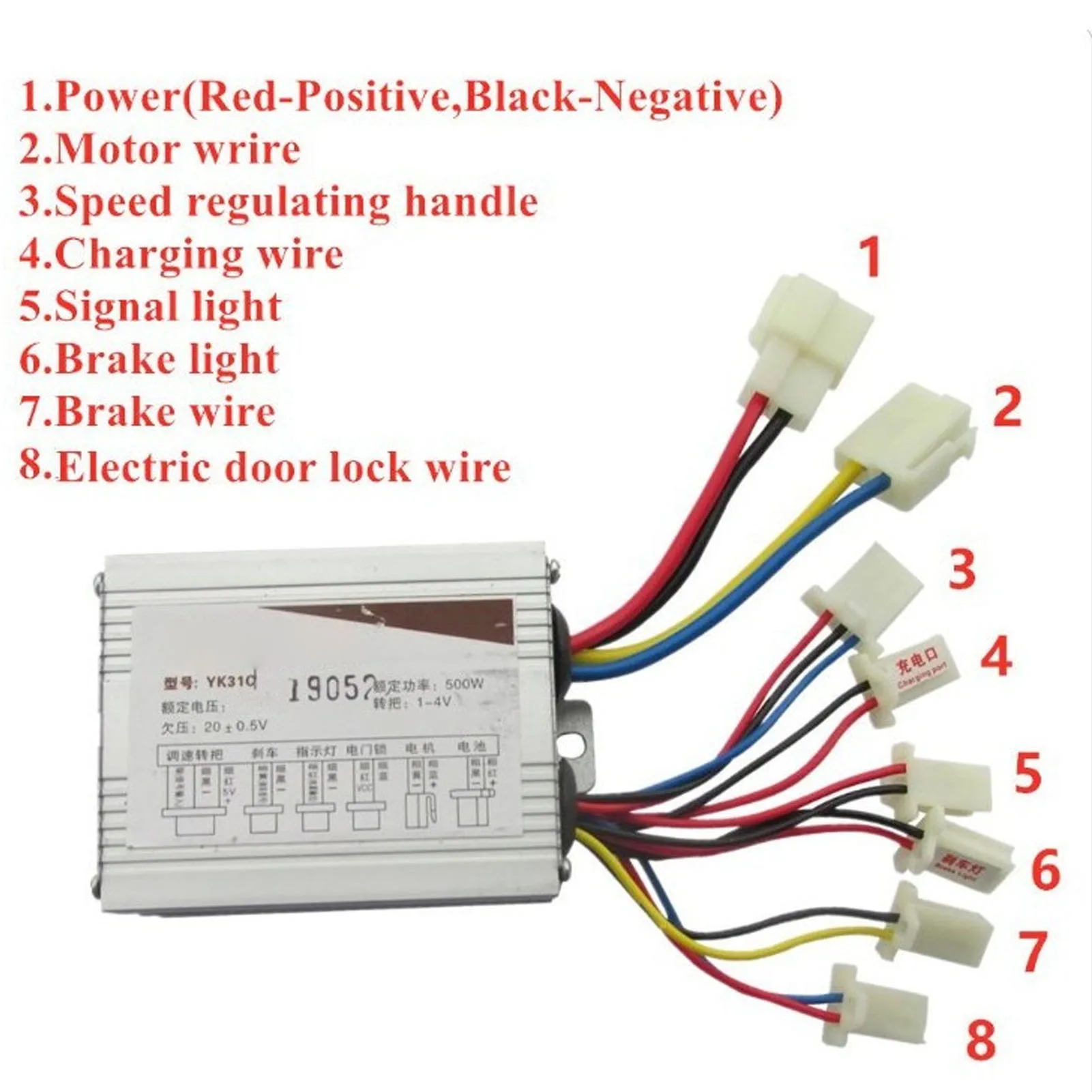 High-Power Electric Vehicle Speed Controller & Throttle Grip