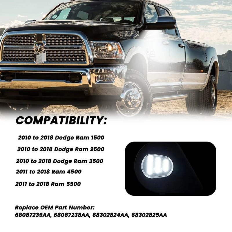 Rui Xin 213 LED Puddle Lights Driver and Passenger Side Mirror Puddle Lamp For 2010-2019 Dodge Ram 1500 2500 3500 4500 5500, 6000K Diamond White Rui Xin 213 LED Puddle Lights Driver and Passenger Side Mirror Puddle Lamp For 2010-2019 Dodge Ram 1500 2500 3500 4500 5500, 6000K Diamond White