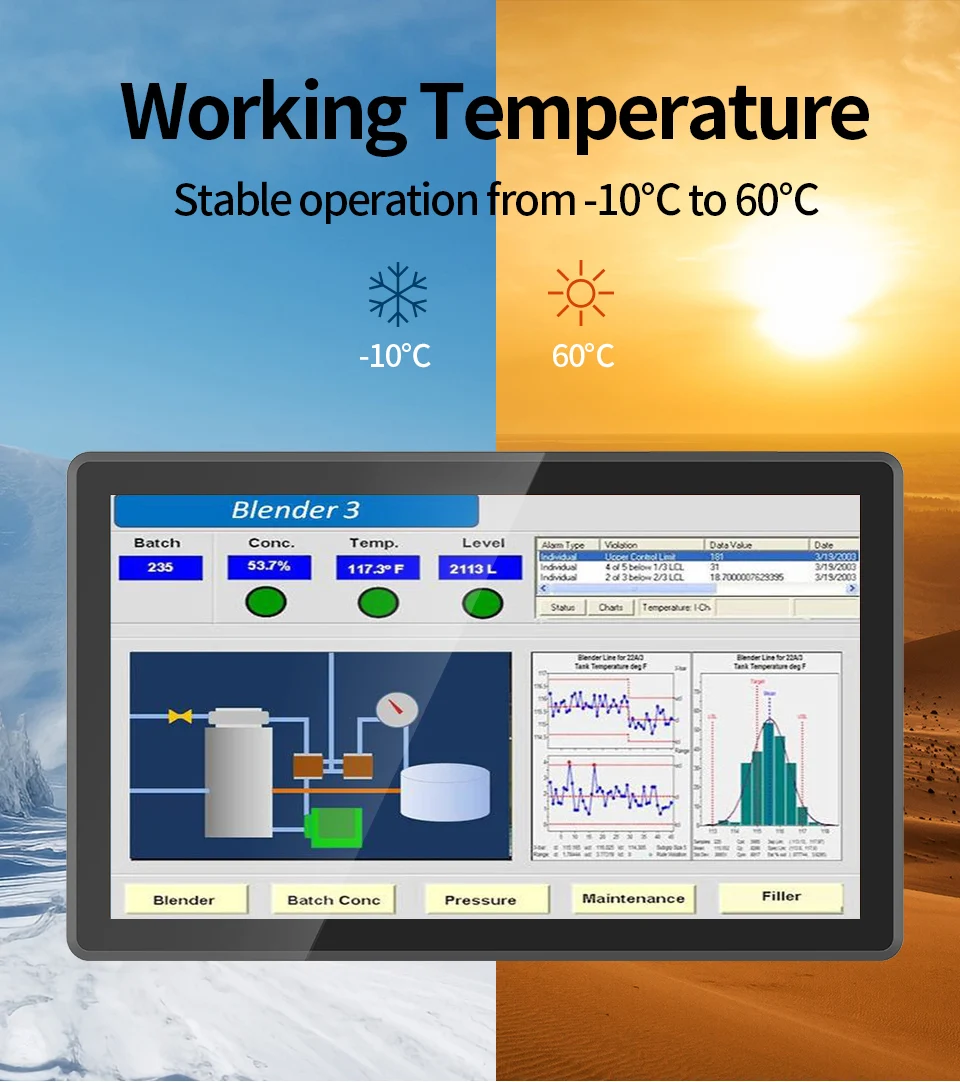 Touch Screen IP65 Waterproof 10.4/12.1/13.3/15 "/15.6"/17"/18.5"/21.5" Embedded
