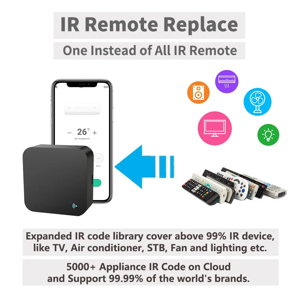 Tuya Smart IR Remote Control Smart Life per Smart Home Automation sostituisci TV DVD AUD AC Remote funziona con Alexa Google Home - immagine 3