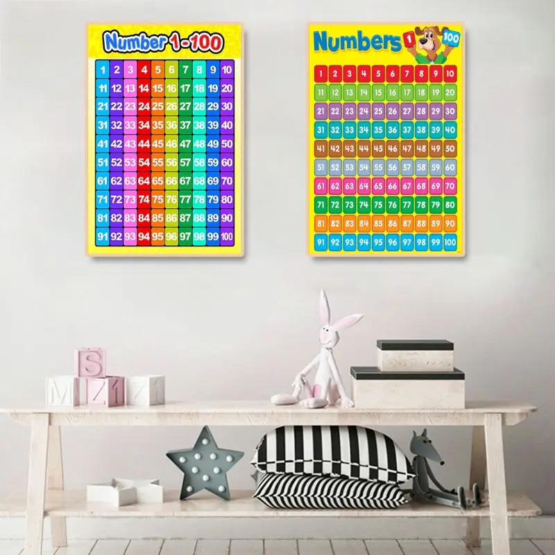   Ȩ  ġ   ġ    1-100  Ʈ ġ