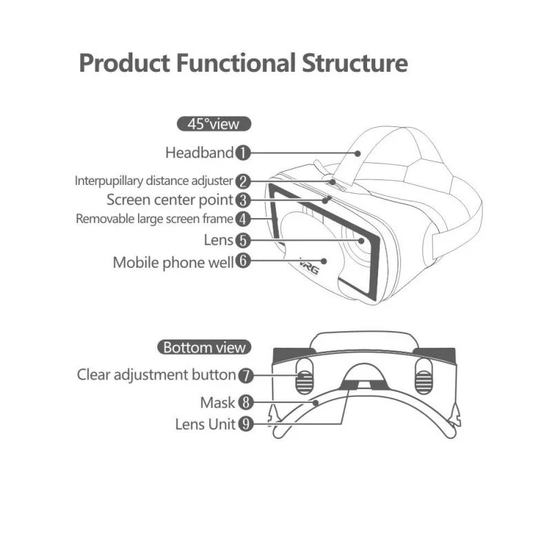 VRG Pro Realtà Virtuale Occhiali VR Dispositivi per cuffie Viar 3D Occhiali per casco Lenti Smart per Smartphone Cellulare Set di giochi per dispositivi mobili - immagine 4