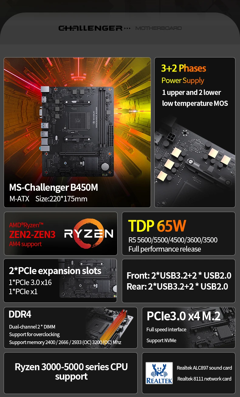AMD B450M Motherboard Image 1