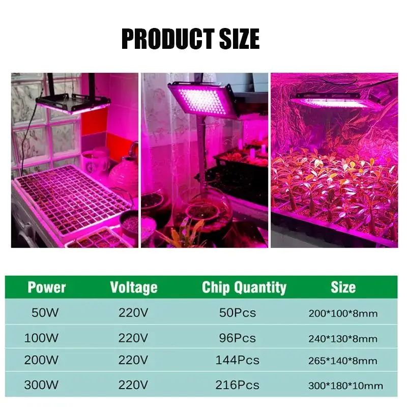 LED Grow Light Full Spectrum Phyto Lamp AC 220V 50W 100W Floodlight with Control Plug for Indoor Grow Tent Plants Growth Light