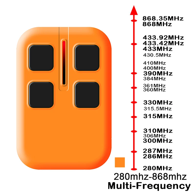 280MHz-868mz Control remoto universal de la puerta de garaje - China  Control remoto universal, Control remoto de RF