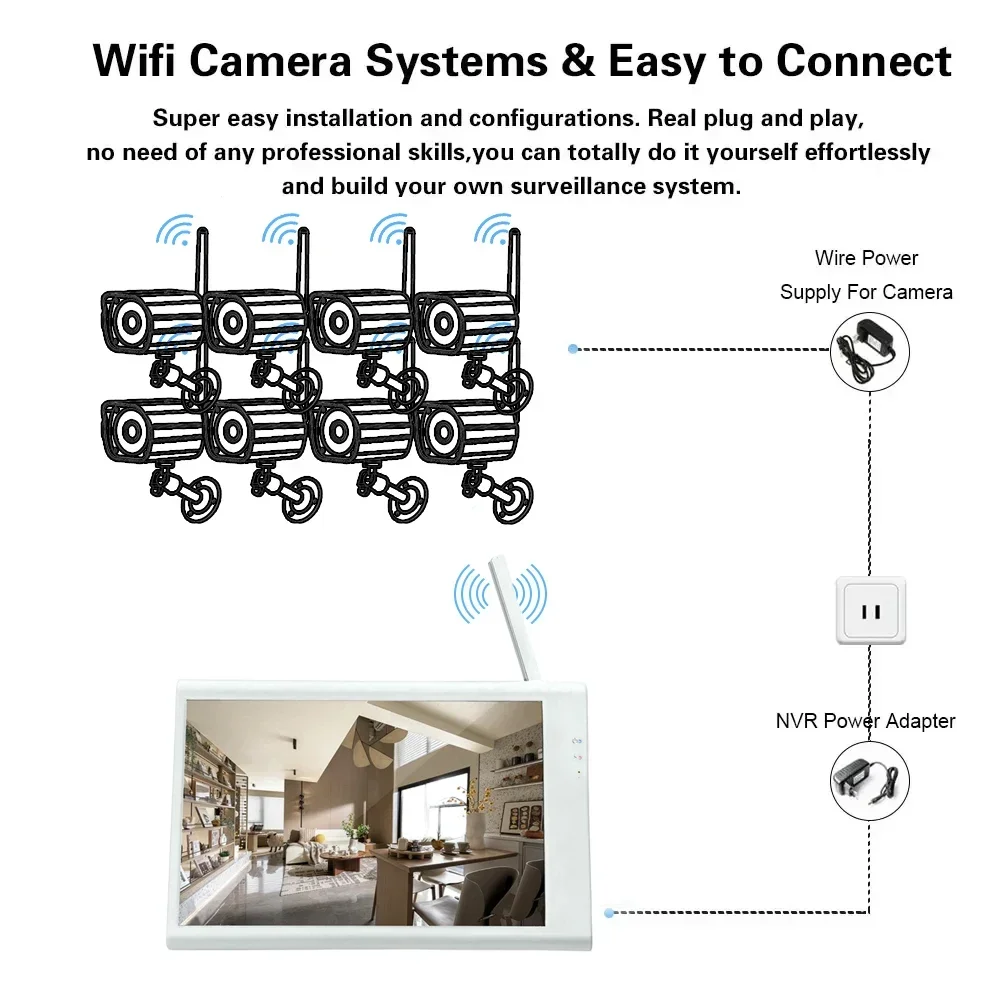 Tuya 8CH 5MP 풀 HD WiFi NVR 비디오 감시 시스템, 10.1인치 LCD 모니터 8pcs 5MP IP 카메라 오디오 녹음 카메라 키트