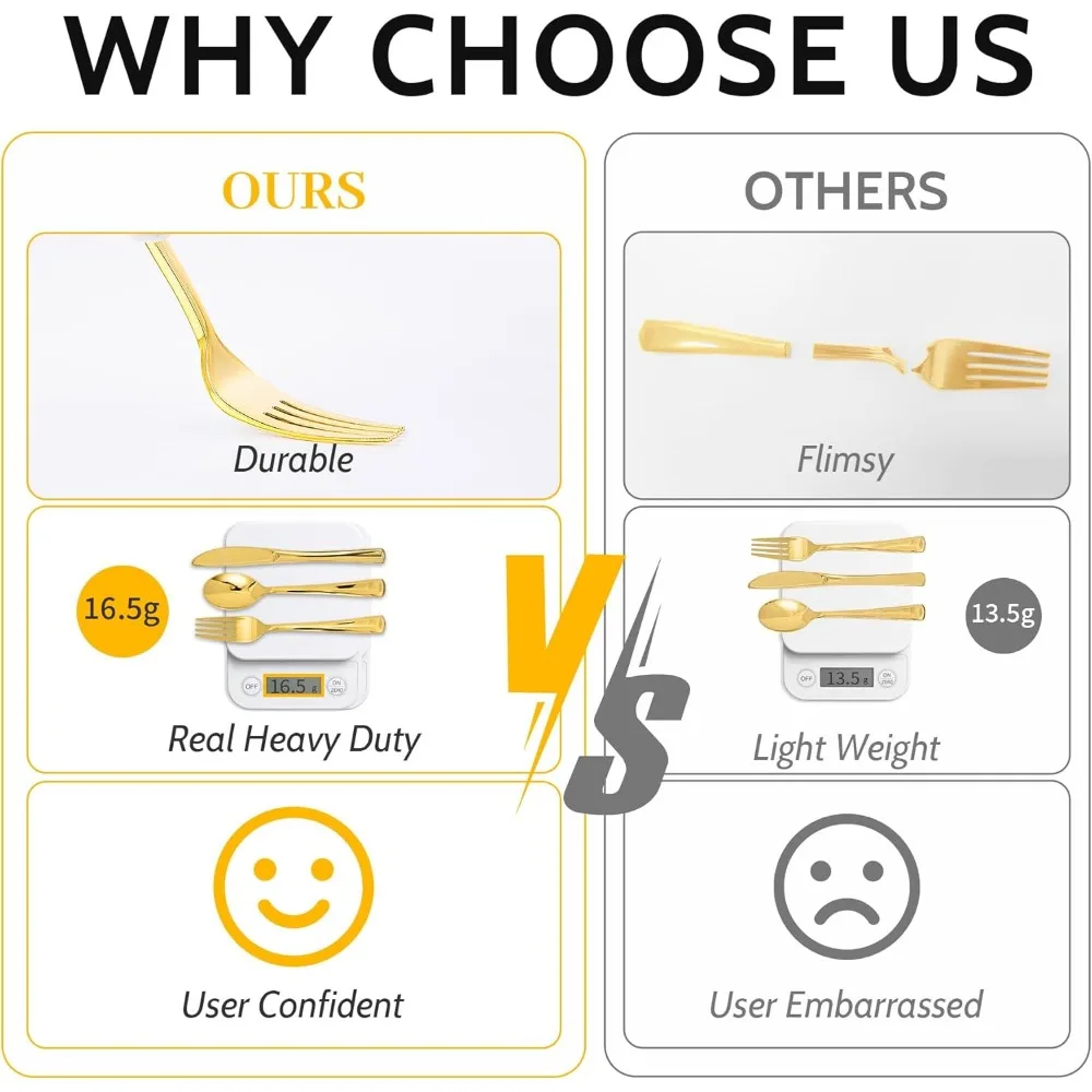 N9R 300PCS Gold Plastic Silverware Plastic Cutlery Set Disposable Flatware Dinnerware -100 Gold Forks, 100 Spoons