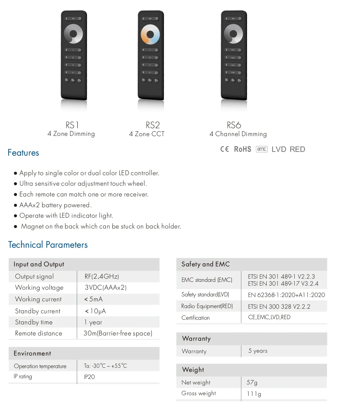2.4G RF Remote Controller for Multi-Color LED Strips