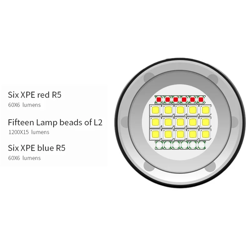 Description Picture 3 of itemIPX4 Waterproof Professional Dier Ligt Powerful 100LM led Scuba Divig Flahlight LED Undrwater 100M Torch Lemp Laerna