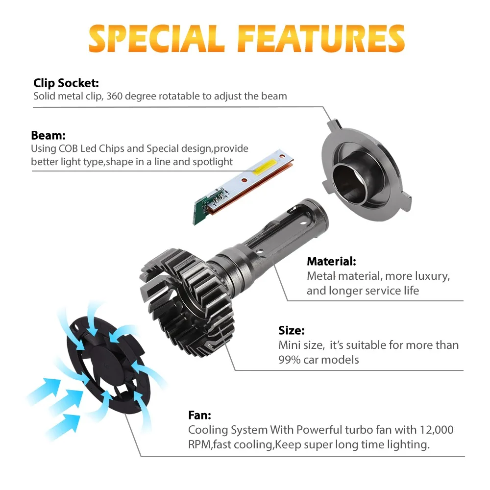 Infitary LED Headlights H7 H1 H11 9005 9006 H4 For Car 72W 12000LM Auto Headlamps Bulbs Fog Light White 6500K 12V Lamp Birght led car lights,led lights,led bulbs,led headlights,led car headlights,car headlamps