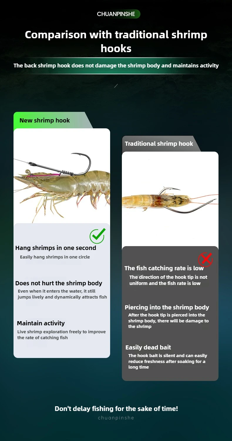 Description Picture 4 of itemFishing Hooks-Live Shrimp Fixed Hooks Carbon Steel Barbed with Holes,2/3/4Catfish Bass Fishing Hooks,That Can Adapt to Various F