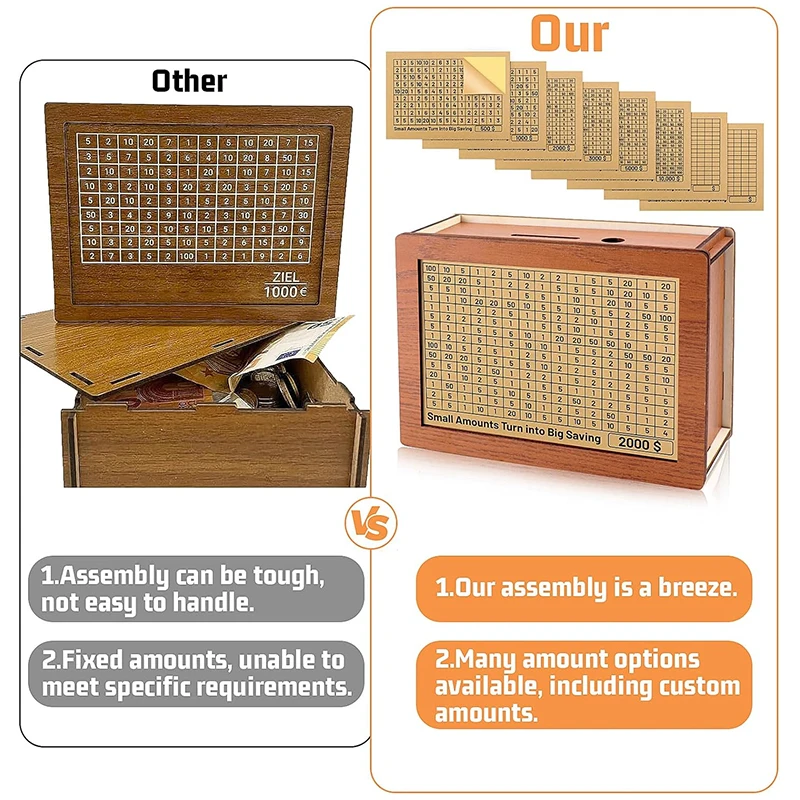 1000/2000/3000/5000/10000 Euro Dollar Money Box Piggy Bank Wood Money Bank Reusable Money Box With Saving Goal And Numbers Boxes 2