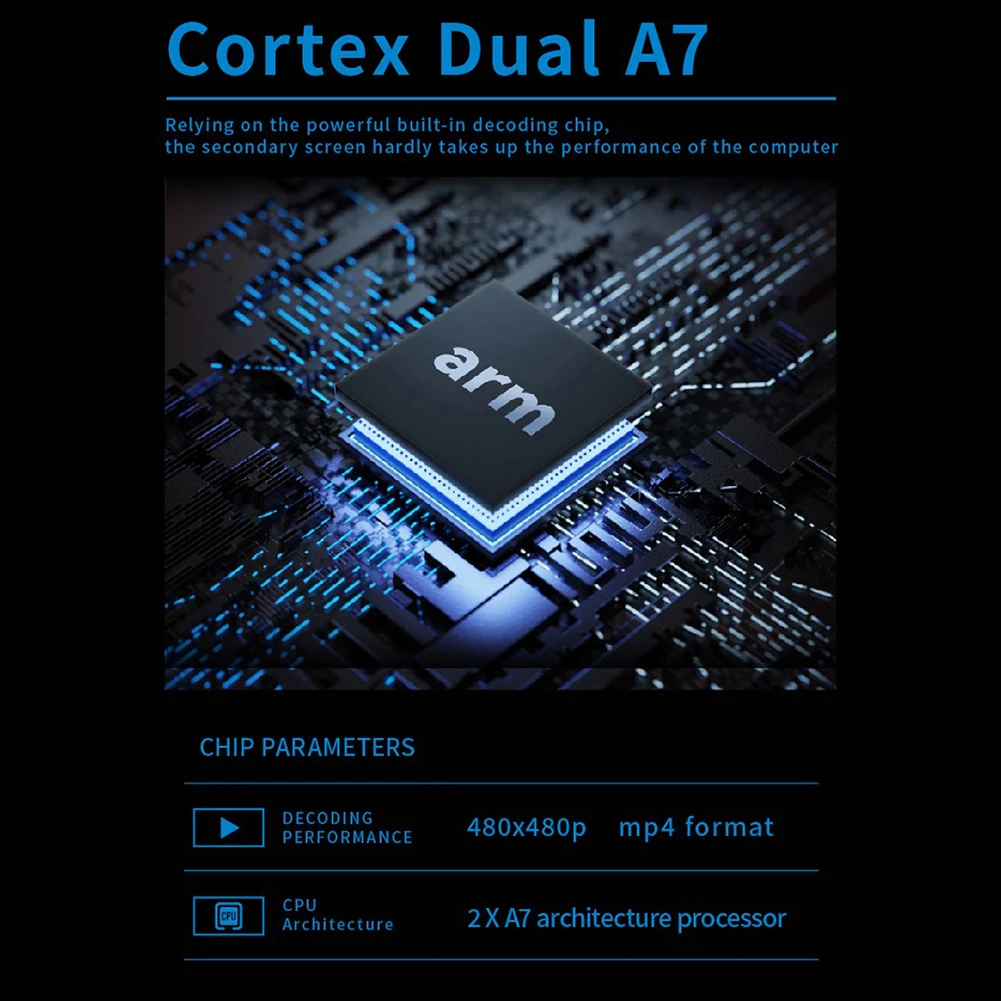 2.1 2.8인치 IPS PC 수냉식 보조 화면 480x480 USB 수냉식 원형 LCD CPU GPU 모니터링 미니 PC 게이머 디스플레이