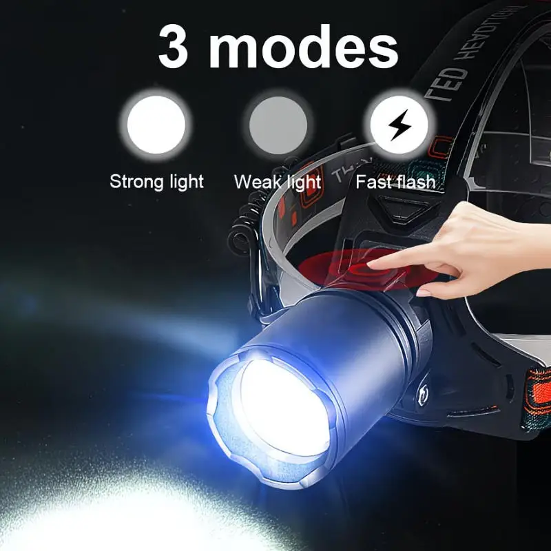 USB Rechargeable Aluminum Alloy Headlamp Super Bright Front Head Lamp 3 Lighting Modes Zoomable Head Lights Forehead Light - Image 2