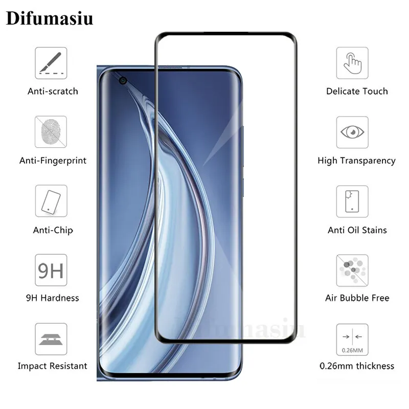 Рисунок 5 - 3 в 1 для Xiaomi 10 Pro 5G