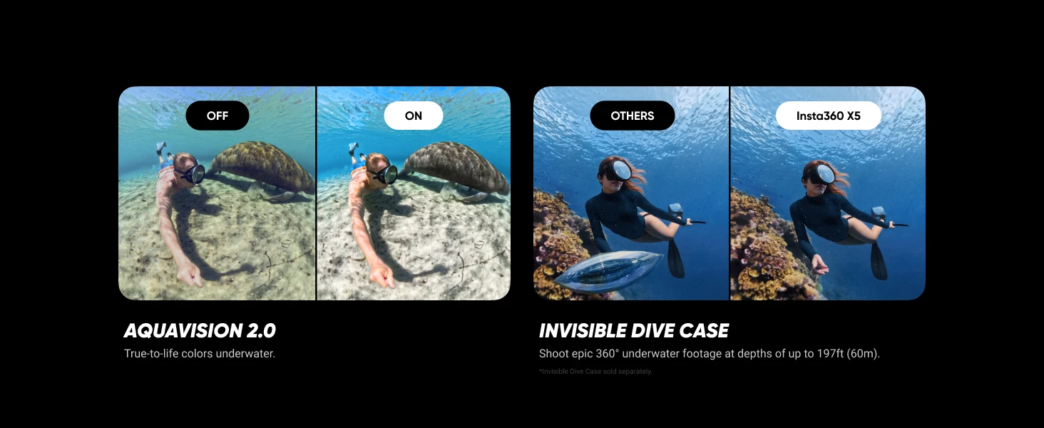 Insta360 X5 lens close-up