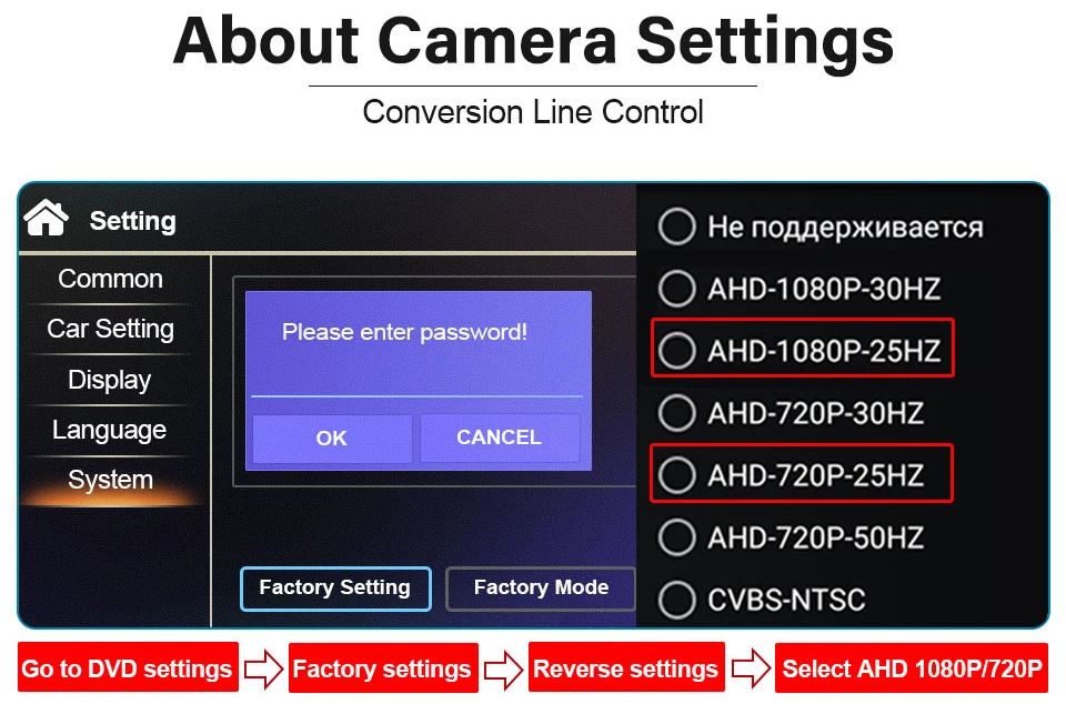 Haisunny fisheye 720 Grad ahd/cvbs 1080p p Auto Vorderseite Rückfahr kamera Nachtsicht wasserdichte Fahrzeug Park kamera – Detail 3