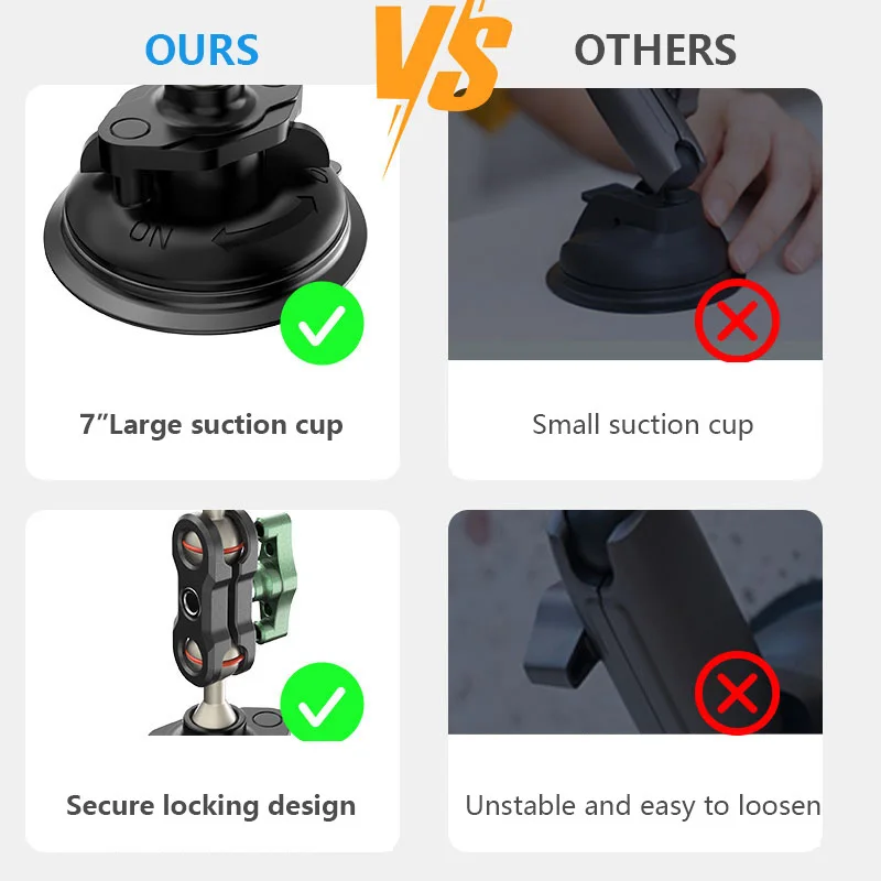Phones e Accessories