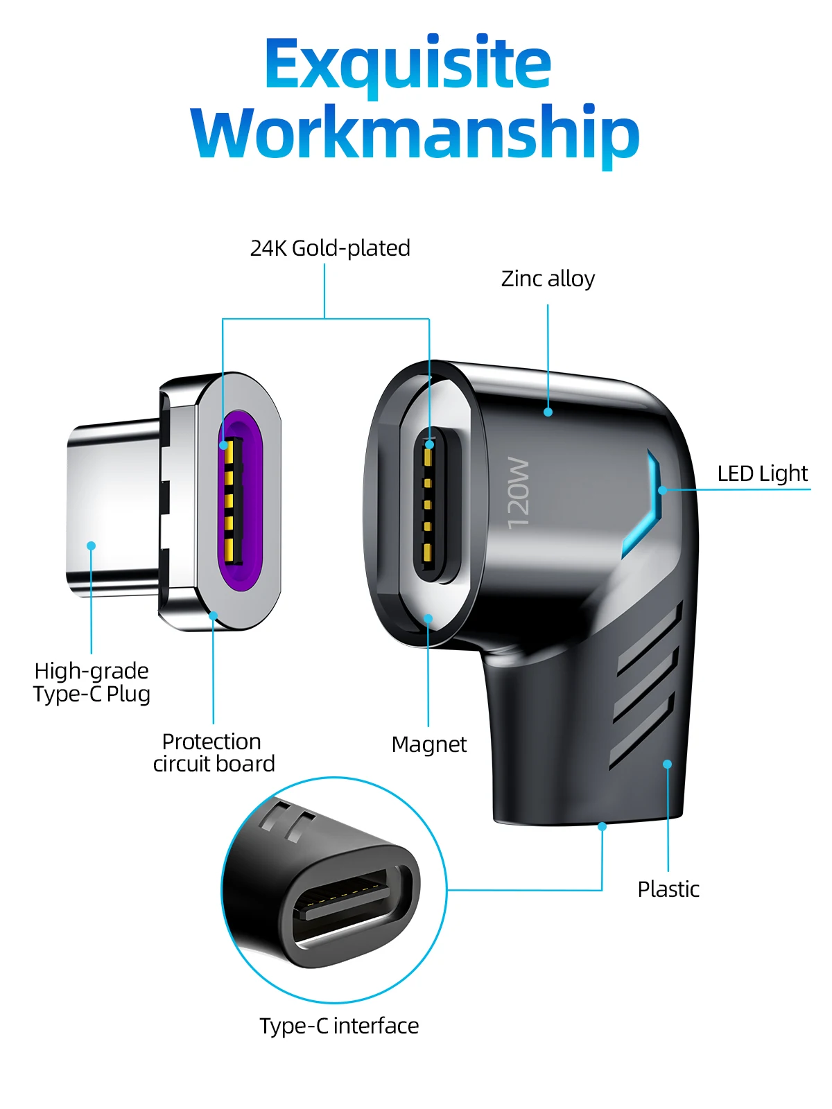 FONKEN 120W Usb C To Type C Magnetic Adapter Fast Charging Usb Type C Magnet Converter Magnetic Cable Right Angle Usbc Connector images - 6