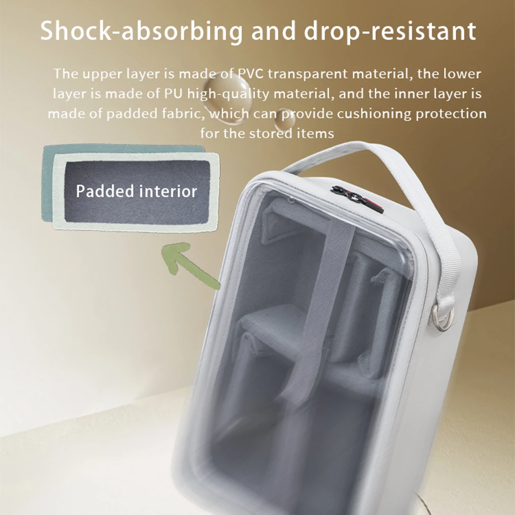 Visible Camera Bag Transparent Digital DSLR Bag Splashproof Digital Carry Bag Case Anti-Scratch Handbag for Action Camera Series