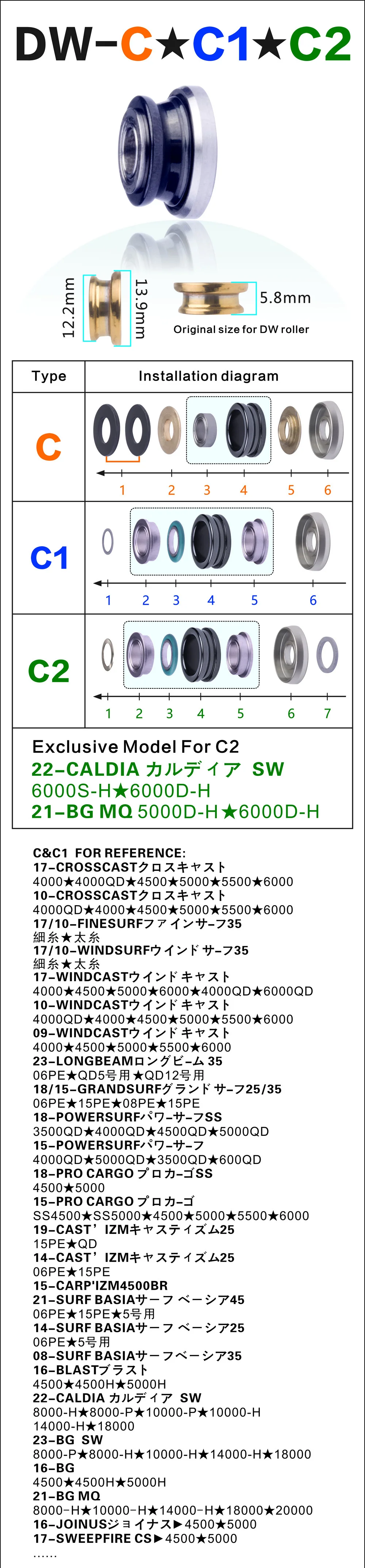 BassLegend Für Daiwa Reel Fishing SIC Line Roller Thread Guide Und Kugellager Fishing Tackle Kit Set Für Spinner Reel – Detail 5