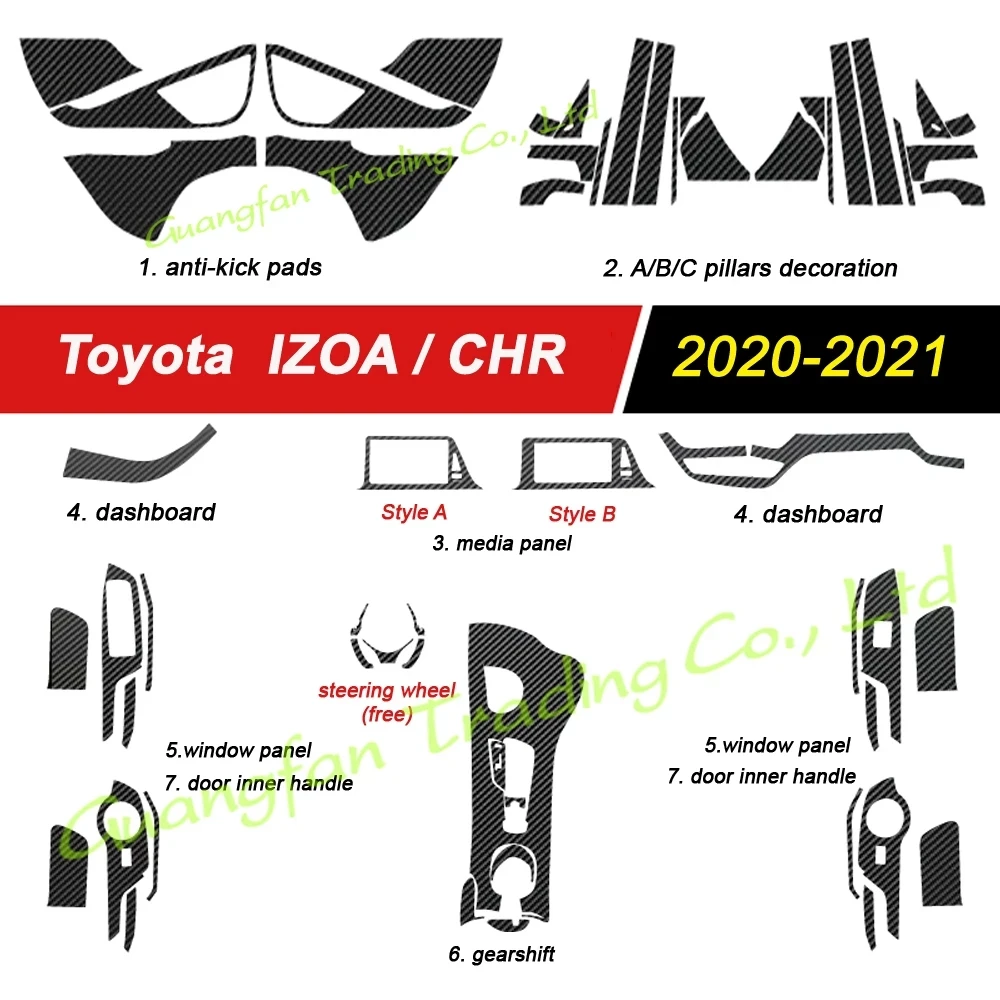 

For Toyota IZOA CHR 2020-2021 Car-Styling 3D/5D Carbon Fiber Car Interior Center Console Color Change Molding Sticker Decals