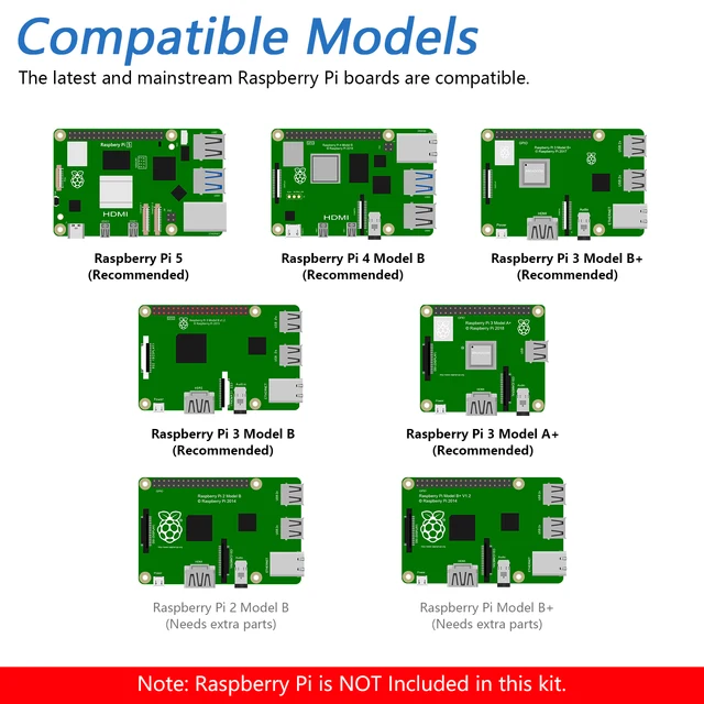 Freenove 3WD Car Kit for Raspberry Pi Robot Project