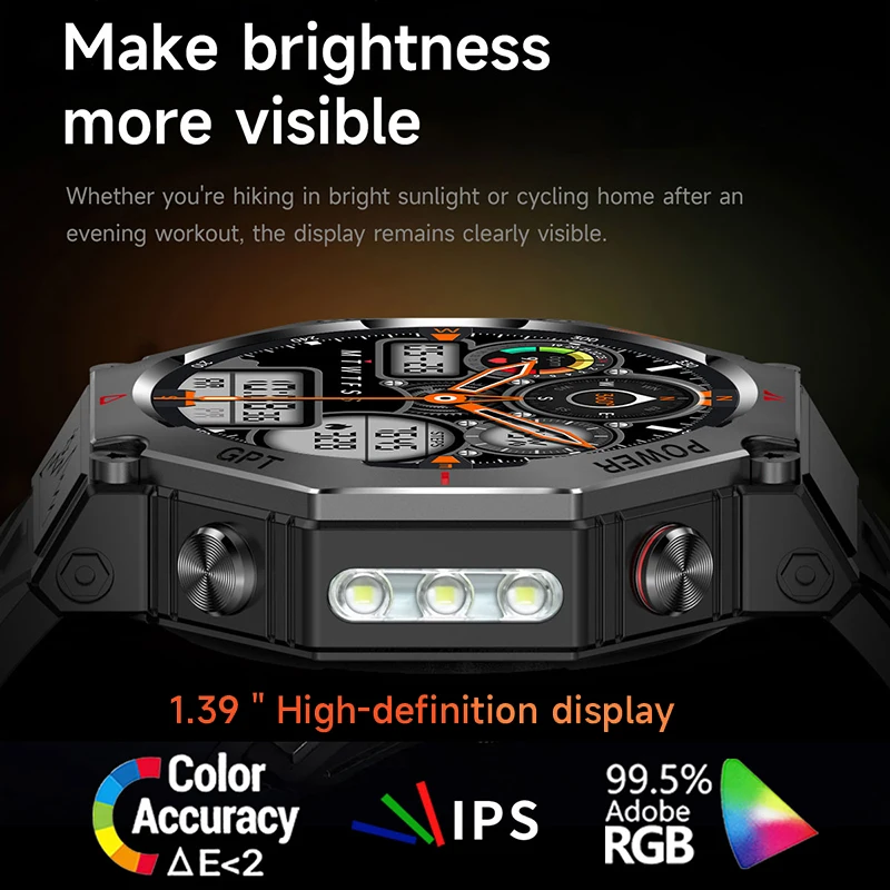 2026 NEW GPS Sports Smart Watch 3ATM Waterproof Built-in Dual-Band 510Mah Battery Compass Altimeter Military Grade Smartwatch