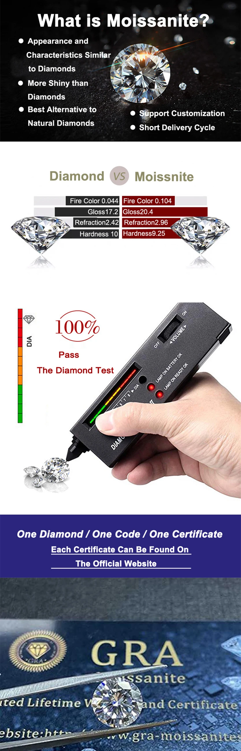 HMJ 10 Carat D Color Moissanite Stud Earrings For Women Top Quality 100% 925 Sterling Silver Sparkling Wedding Jewelry