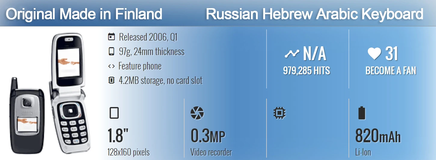 Original Unlocked 6103 Bluetooth Loudspeaker Phone Russian Arabic Hebrew Keyboard Made in Finland Free Shipping