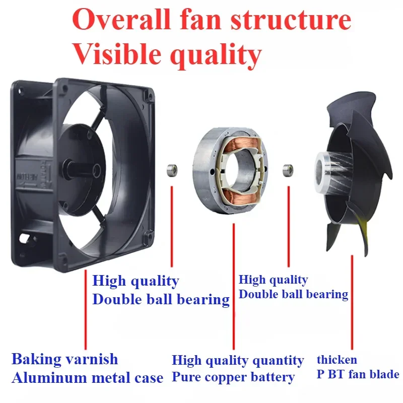 Axial Fan 220 240V Silent High Speed Double Ball Bearing Exhaust Fan for Cabinet Chassis Workstation