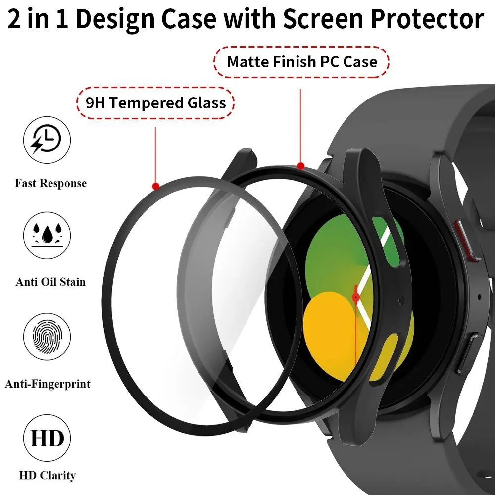 Durable PC Shell Screen Protector Cover