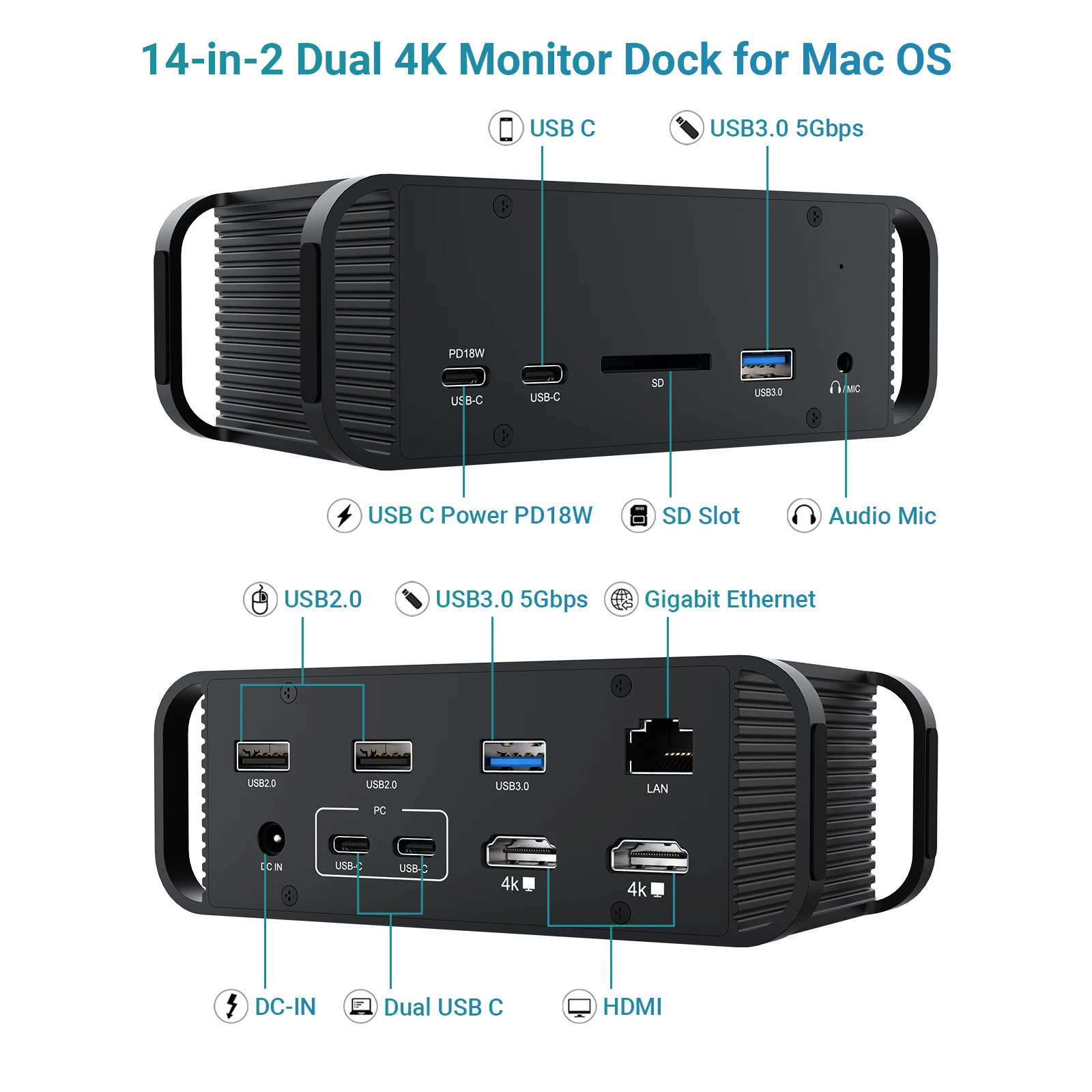 Dual-Laptop USB-C KVM Docking Station, Dual Monitor 4K 60Hz DisplayPort  Dock, 5-Port USB Hub, GbE, 90W/45W Power Delivery to Two Laptops,  Windows/Mac