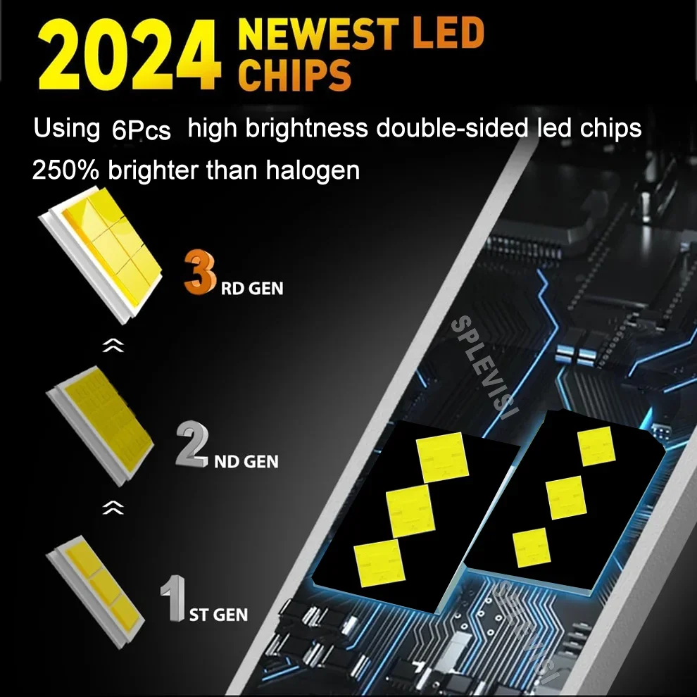 2x H1 448 자동차 LED 안개등 완벽한 빔 컷오프 패턴 6500K 르노 트래픽 2001-2014 시트로엥 C3 MK1 MK2 2002-2016용