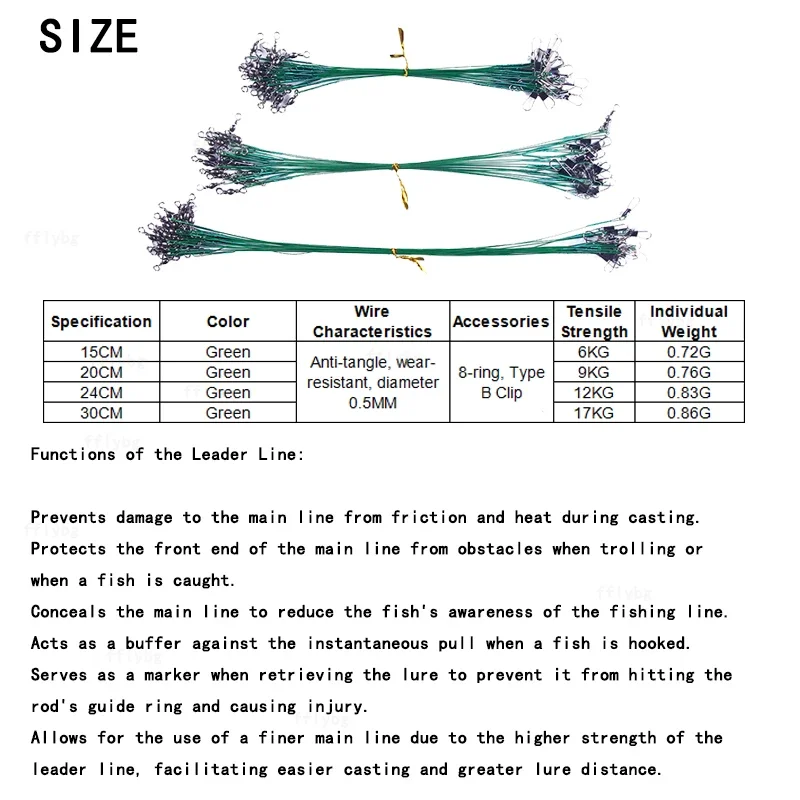 Anti-Bite Steel Fishing Line 4