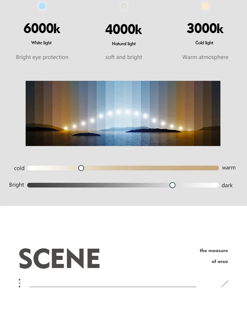 Modern LED Wall Lamp Detail 6