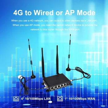 KuWFi 150Mbps 4G LTE Router Wireless WiFi Router 4pcs Detachable ...