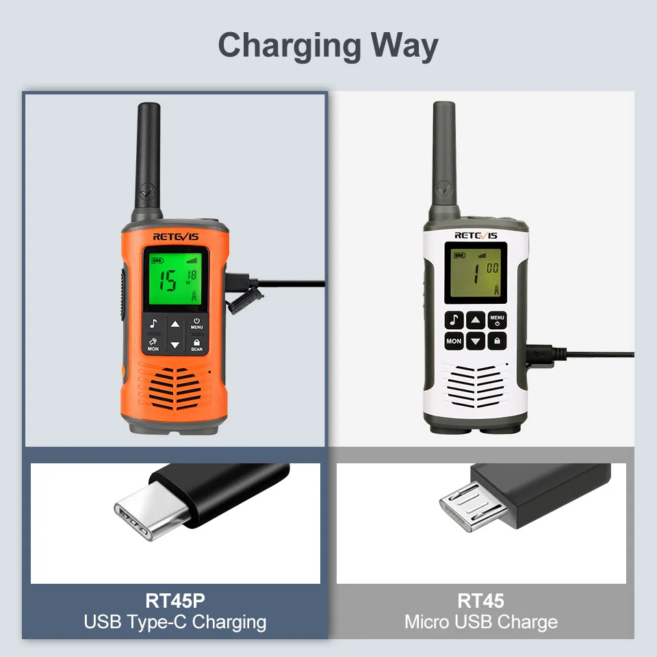 Retevis RT45 Walkie Talkie Rechargeable PMR446 Licence-Free Two