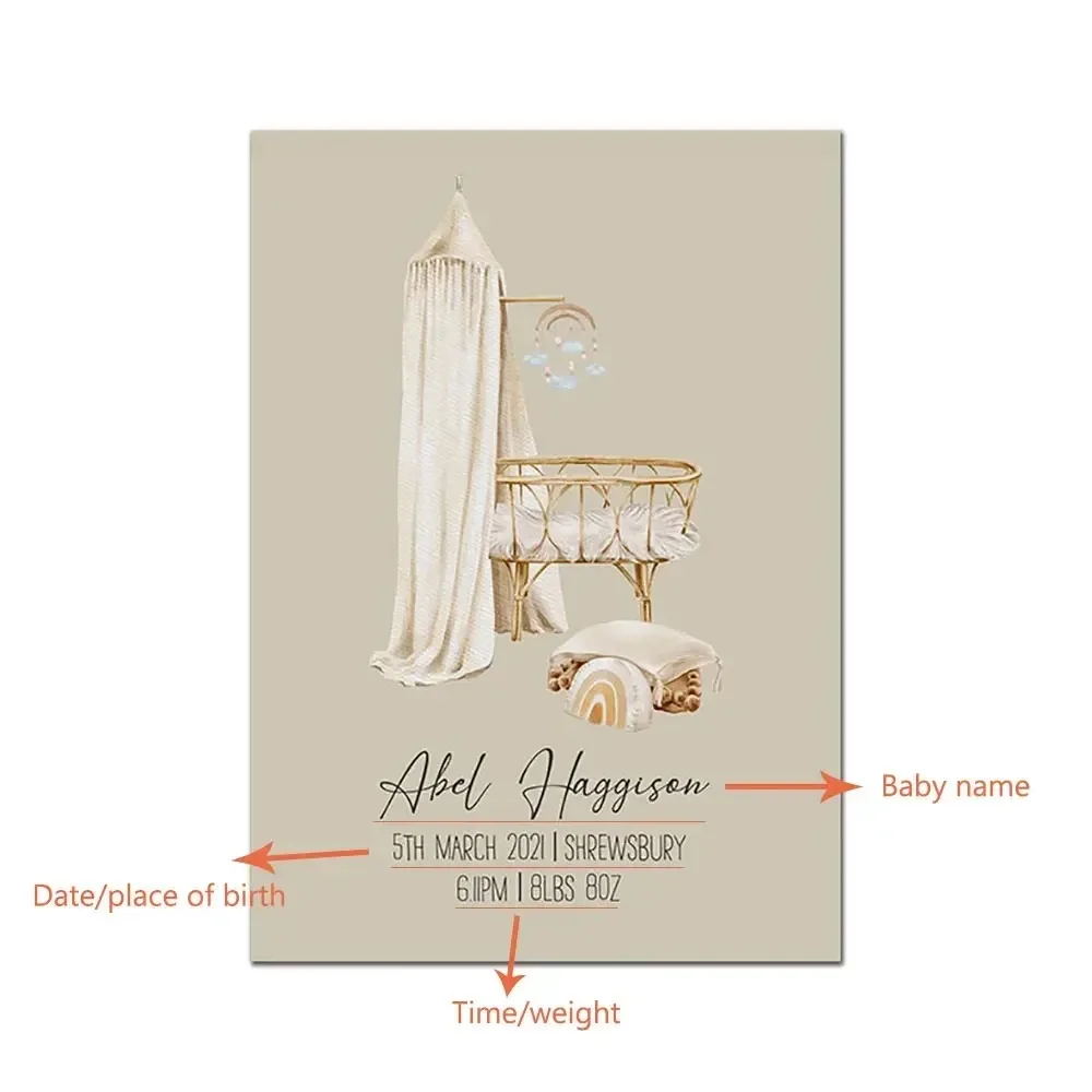 Custom Baby Wall Art Canvas Prints 5 | Custom Baby Wall Art Canvas Prints 4