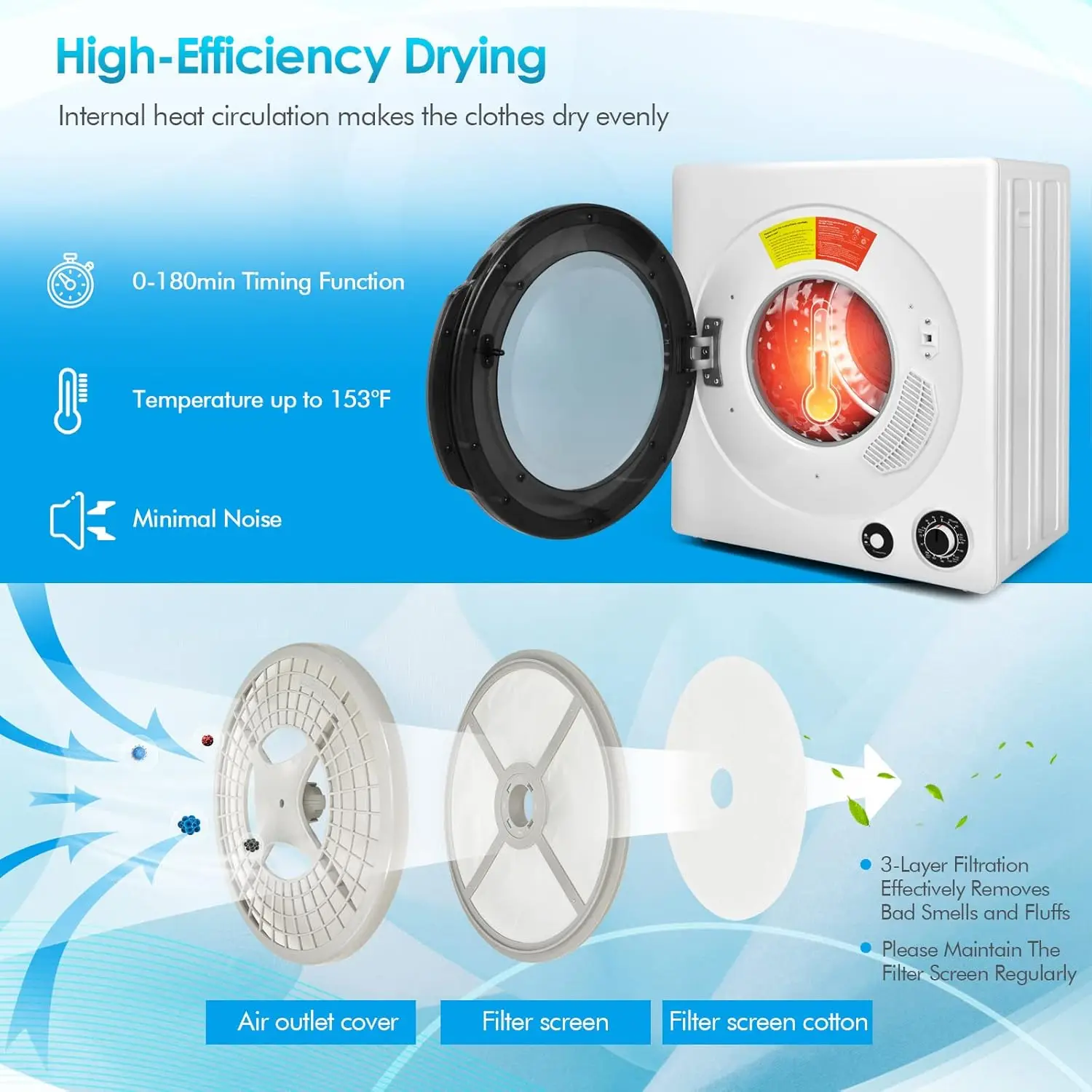 Laundry Dryer, Electric Portable Clothes Dryers With Stainless Steel Drum & Exhaust Pipe, 13.2 lbs Capacity, 5 Drying Modes for 2